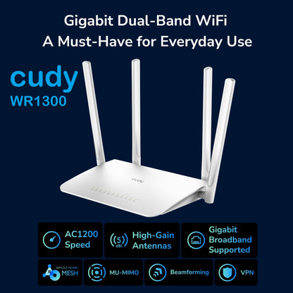 Cudy Model WR1300